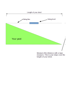 Slope measurement diagram